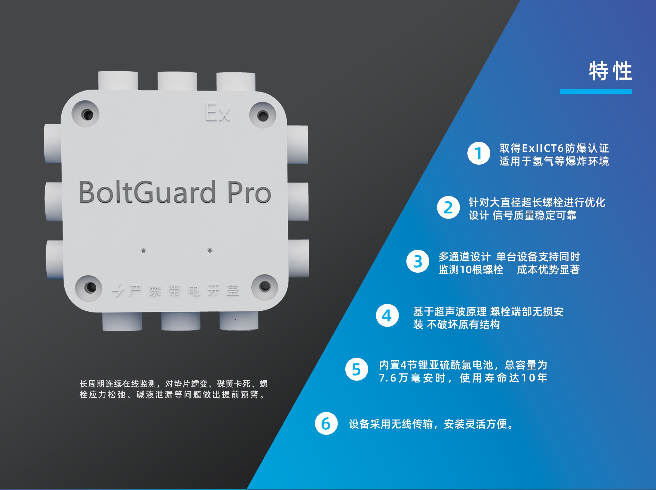 ALK電解槽，預緊力監測係統
