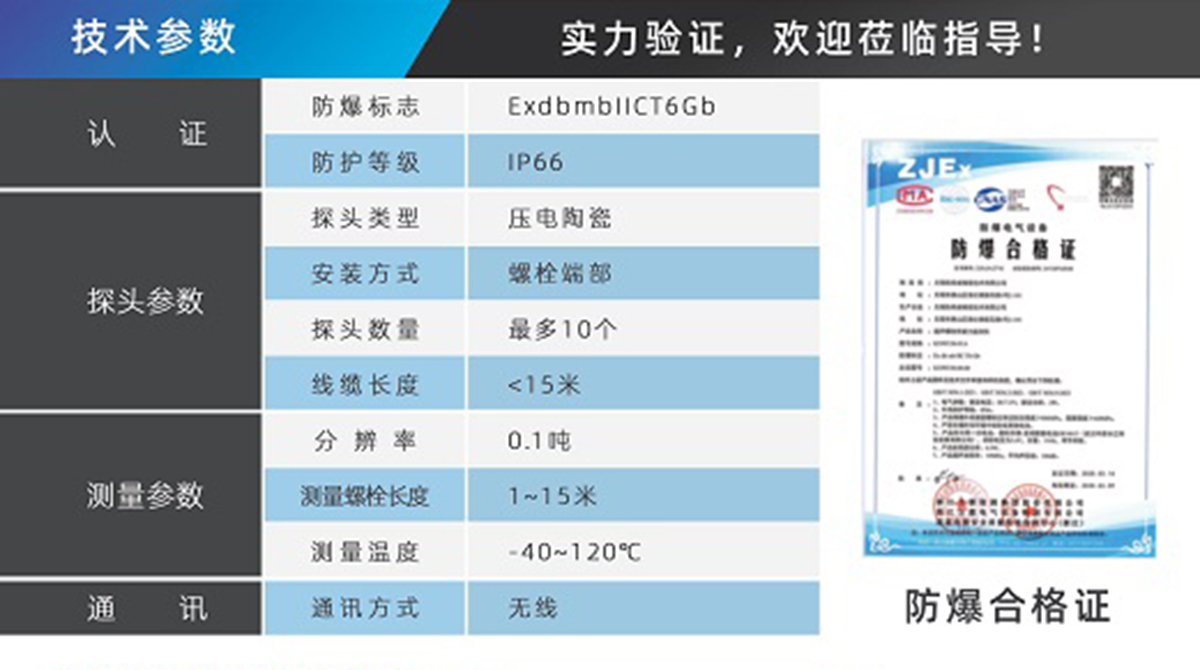 ALK電解槽，預緊力監測係統
